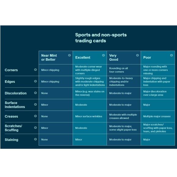 Gust of Wind 93/102 Shadowless Common Base Set Unlimited Pokemon 1999 WOTC, NM - Picture 3 of 3